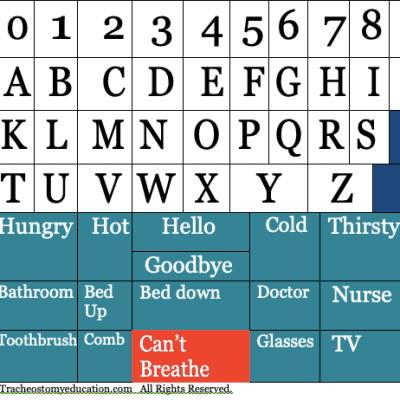 alphabet board tracheostomy